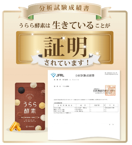 証明