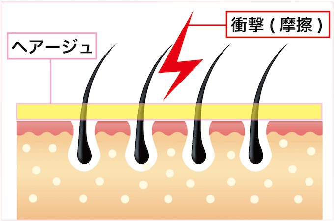 殺菌や抗酸化作用で頭皮環境を整え ダメージの修復と共に、衝撃からも守ってくれます。
